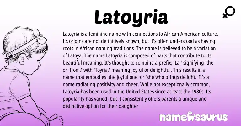 Infographic about Latoyria name meaning, Latoyria is a name from African, American origin(s).