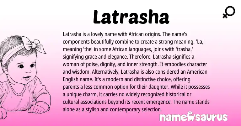 Infographic about Latrasha name meaning, Latrasha is a name from African, English origin(s).