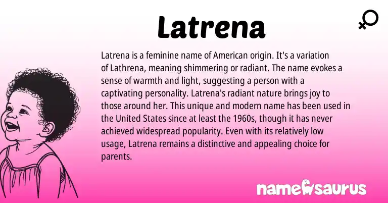 Infographic about Latrena name meaning, Latrena is a name from English, American origin(s).