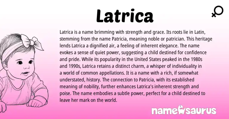 Infographic about Latrica name meaning, Latrica is a name from Latin, American origin(s).