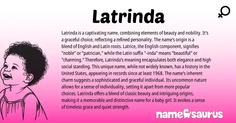 Infographic about Latrinda name meaning, Latrinda is a name from Latin, English origin(s).