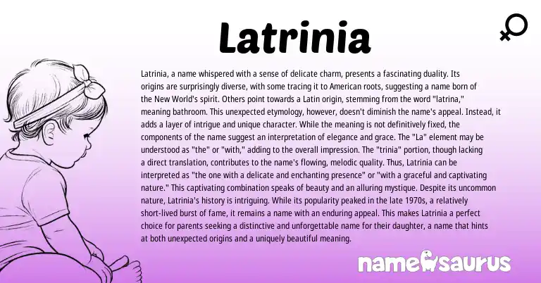 Infographic about Latrinia name meaning, Latrinia is a name from American origin(s).