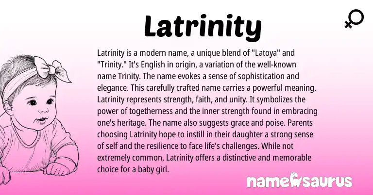 Infographic about Latrinity name meaning, Latrinity is a name from American origin(s).