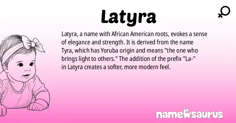 Infographic about Latyra name meaning, Latyra is a name from African American origin(s).