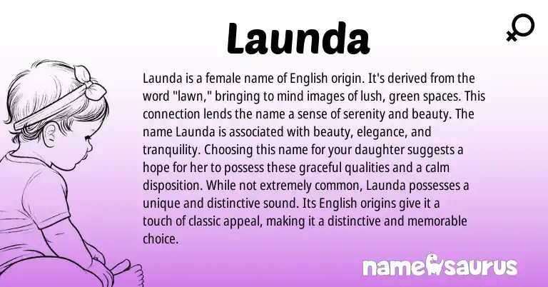 Infographic about Launda name meaning, Launda is a name from English origin(s).