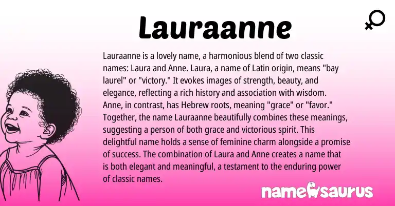 Infographic about Lauraanne name meaning, Lauraanne is a name from Latin, Hebrew, English origin(s).