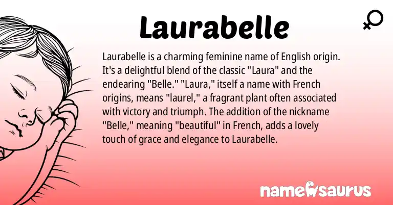 Infographic about Laurabelle name meaning, Laurabelle is a name from English origin(s).