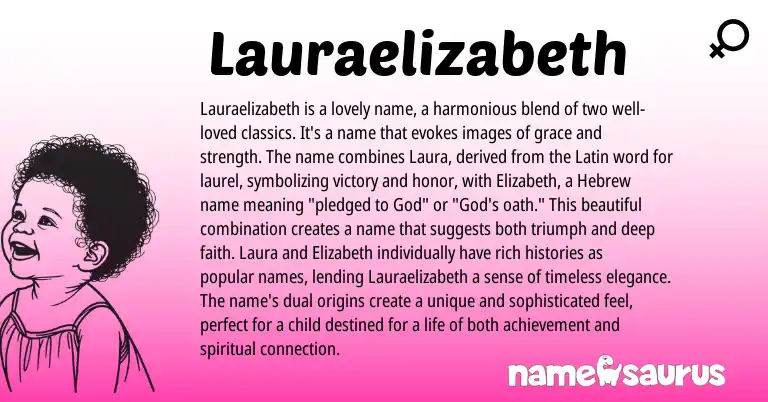 Infographic about Lauraelizabeth name meaning, Lauraelizabeth is a name from Latin, Hebrew, English origin(s).