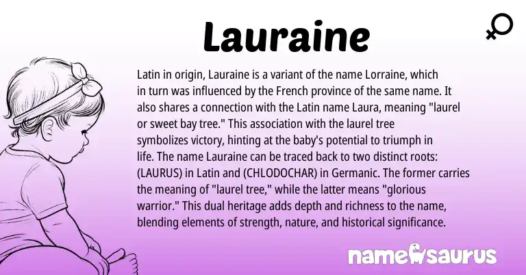 Infographic about Lauraine name meaning, Lauraine is a name from Germanic, French, Latin origin(s).