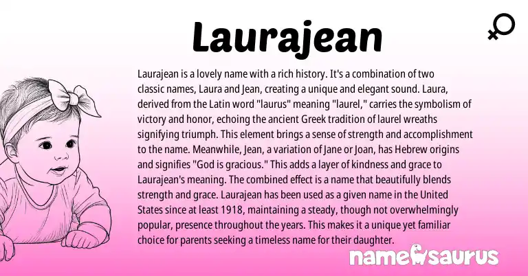 Infographic about Laurajean name meaning, Laurajean is a name from Latin, English origin(s).