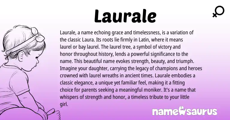 Infographic about Laurale name meaning, Laurale is a name from Latin origin(s).