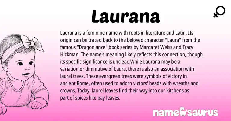 Infographic about Laurana name meaning, Laurana is a name from Literature, Latin origin(s).