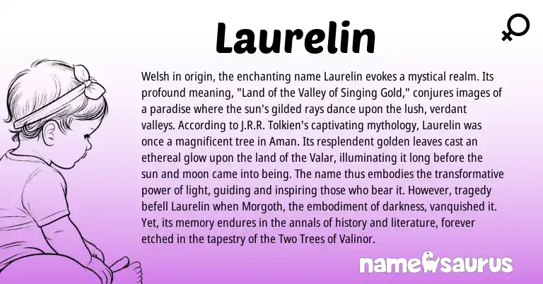 Infographic about Laurelin name meaning, Laurelin is a name from Welsh origin(s).