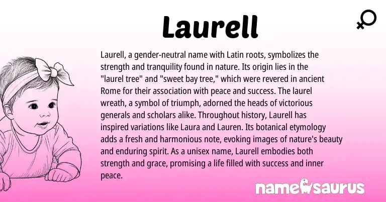 Infographic about Laurell name meaning, Laurell is a name from Latin origin(s).