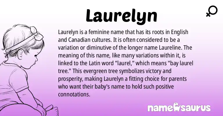 Infographic about Laurelyn name meaning, Laurelyn is a name from English (American), English (Canadian) origin(s).