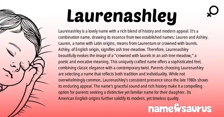 Infographic about Laurenashley name meaning, Laurenashley is a name from Latin, English origin(s).