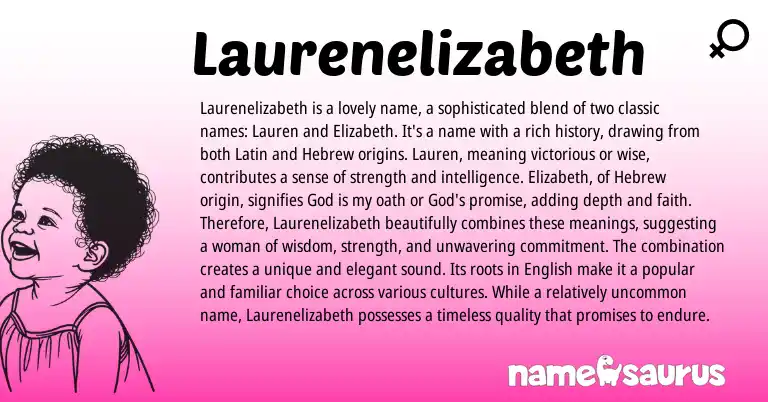 Infographic about Laurenelizabeth name meaning, Laurenelizabeth is a name from Latin, Hebrew, English origin(s).