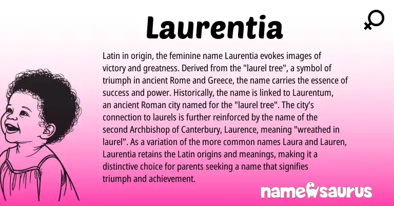 Infographic about Laurentia name meaning, Laurentia is a name from Roman, Greece, Latin origin(s).