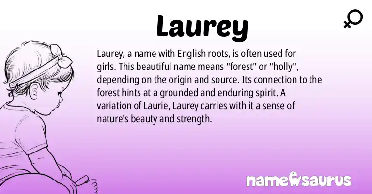 Infographic about Laurey name meaning, Laurey is a name from English origin(s).