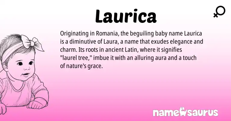 Infographic about Laurica name meaning, Laurica is a name from Latin origin(s).