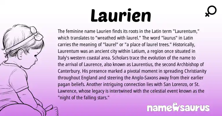 Infographic about Laurien name meaning, Laurien is a name from Christianity, Latin, England origin(s).