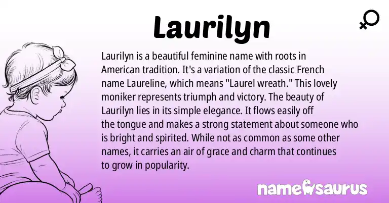 Infographic about Laurilyn name meaning, Laurilyn is a name from American origin(s).