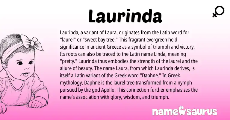 Infographic about Laurinda name meaning, Laurinda is a name from Greece, Latin, Greek origin(s).