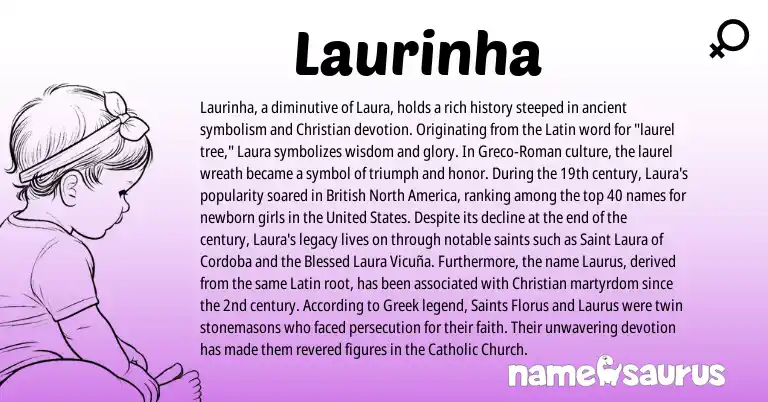 Infographic about Laurinha name meaning, Laurinha is a name from British, United States, Roman, Latin, Greek origin(s).