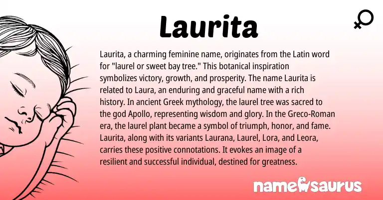 Infographic about Laurita name meaning, Laurita is a name from Roman, Latin, Greek origin(s).