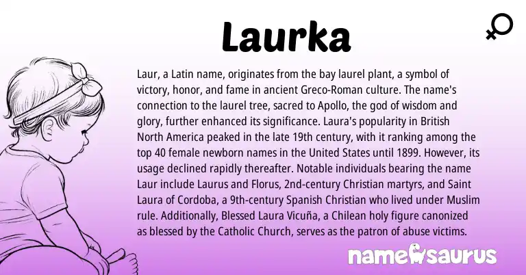 Infographic about Laurka name meaning, Laurka is a name from British, United States, Spanish, Roman, Latin, Muslim origin(s).