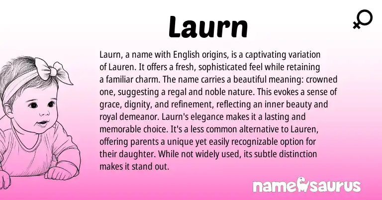 Infographic about Laurn name meaning, Laurn is a name from English origin(s).