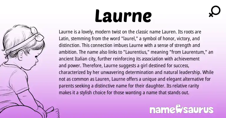 Infographic about Laurne name meaning, Laurne is a name from Latin, English origin(s).