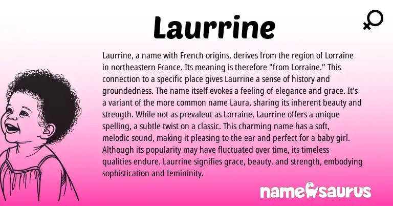 Infographic about Laurrine name meaning, Laurrine is a name from Other origin(s).
