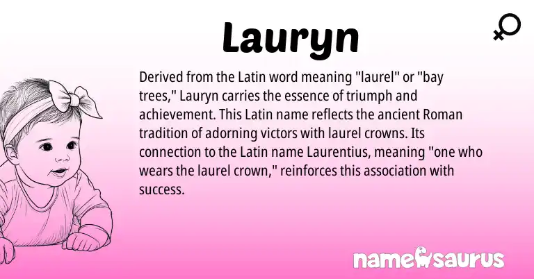 Infographic about Lauryn name meaning, Lauryn is a name from Roman, Latin origin(s).
