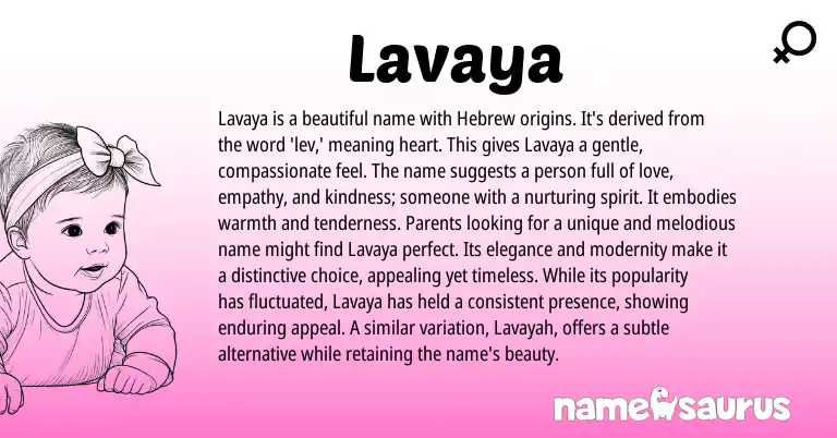 Infographic about Lavaya name meaning, Lavaya is a name from Hebrew origin(s).