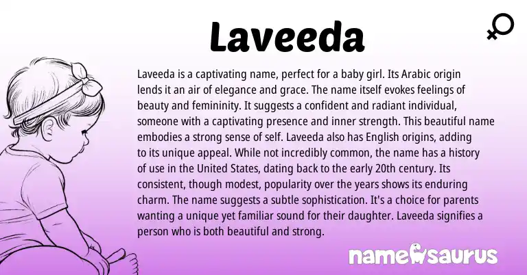 Infographic about Laveeda name meaning, Laveeda is a name from Arabic origin(s).