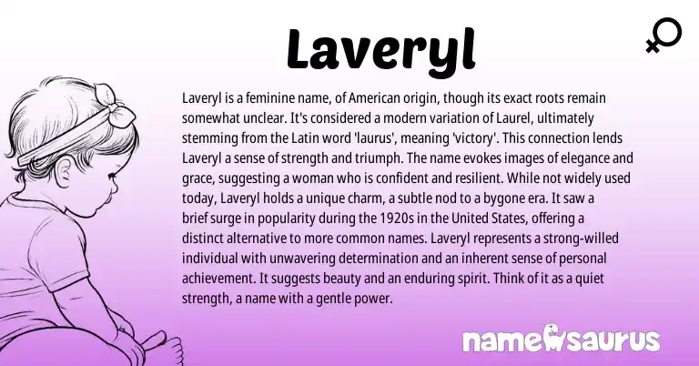 Infographic about Laveryl name meaning, Laveryl is a name from Latin, English origin(s).