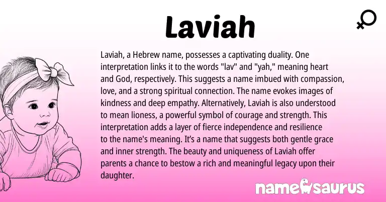 Infographic about Laviah name meaning, Laviah is a name from Hebrew origin(s).