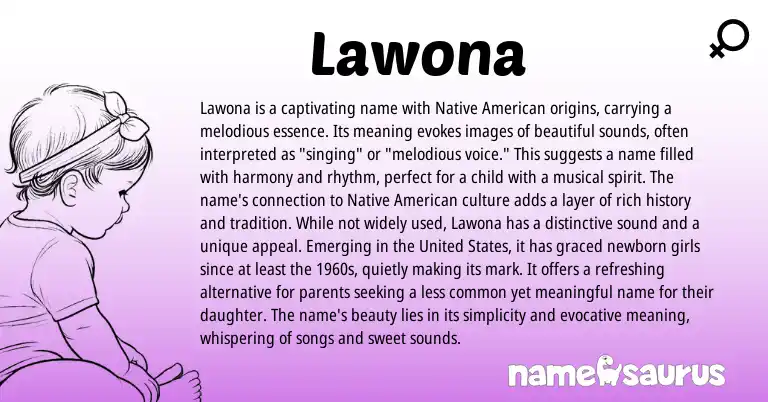 Infographic about Lawona name meaning, Lawona is a name from American origin(s).