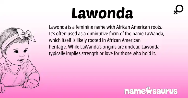 Infographic about Lawonda name meaning, Lawonda is a name from African American origin(s).