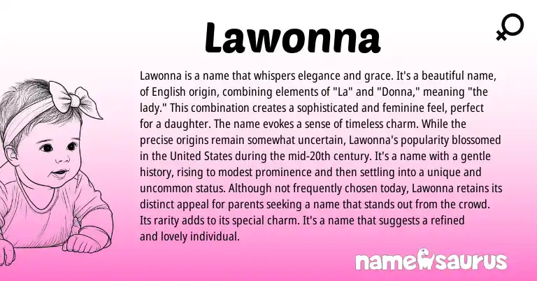 Infographic about Lawonna name meaning, Lawonna is a name from English, American origin(s).