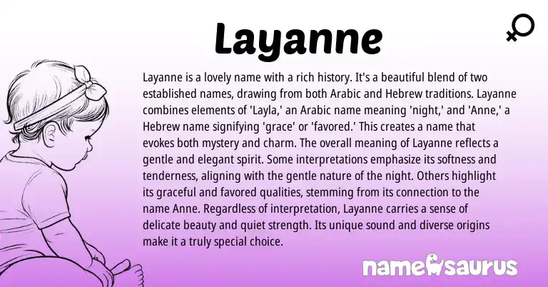 Infographic about Layanne name meaning, Layanne is a name from Hebrew, Arabic origin(s).