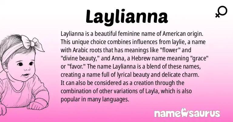 Infographic about Laylianna name meaning, Laylianna is a name from American origin(s).