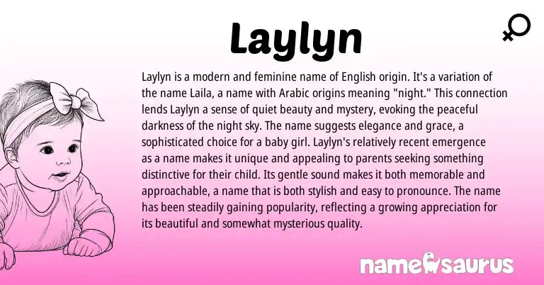 Infographic about Laylyn name meaning, Laylyn is a name from English, Arabic origin(s).