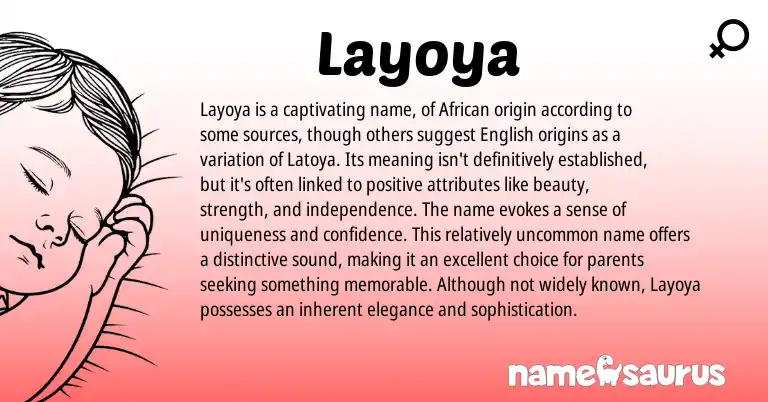 Infographic about Layoya name meaning, Layoya is a name from African origin(s).