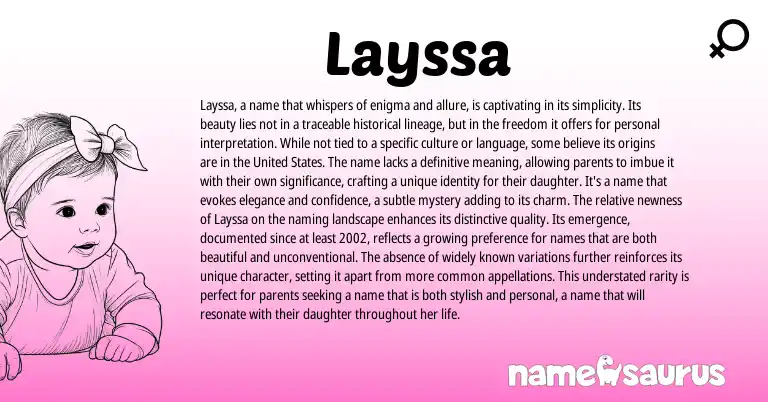 Infographic about Layssa name meaning, Layssa is a name from English origin(s).
