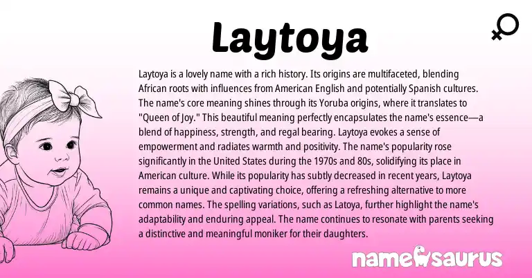 Infographic about Laytoya name meaning, Laytoya is a name from Yoruba, African, Western origin(s).