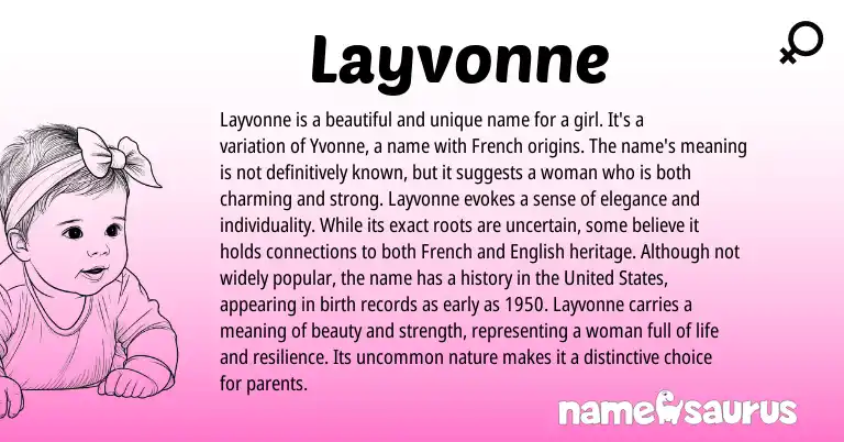 Infographic about Layvonne name meaning, Layvonne is a name from French, English origin(s).