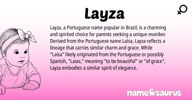 Infographic about Layza name meaning, Layza is a name from Portuguese (Brazilian) origin(s).