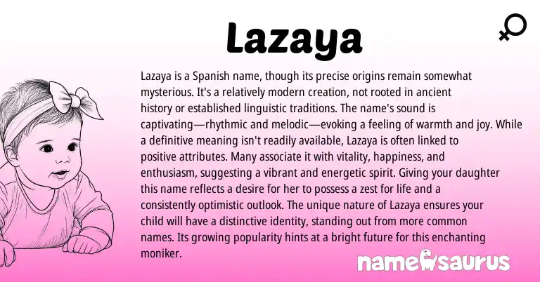 Infographic about Lazaya name meaning, Lazaya is a name from Spanish origin(s).